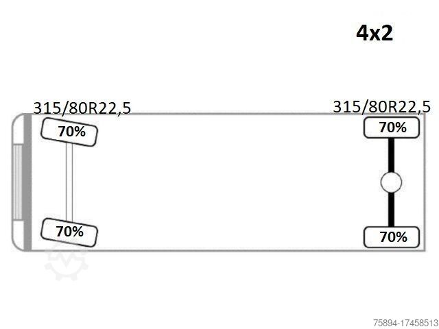 Tracteur routier standard MERCEDES-BENZ ACTROS 1843 * Sattelzugmaschine * TOPZUSTAND