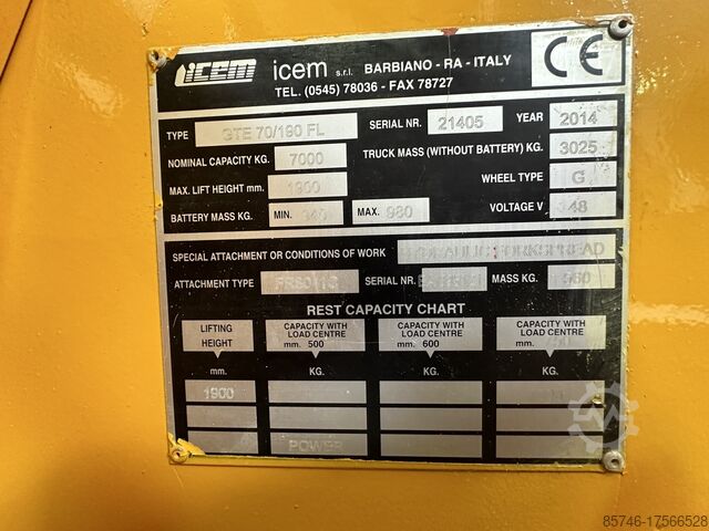 GTE 70 ( 7.0T @ 750 MM !!!) ICEM GTE 70 ( 7.0T @ 750 MM !! )