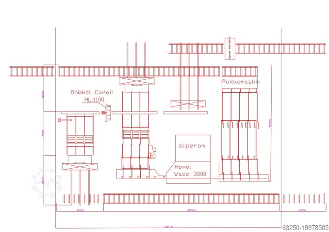Schaaf- en herzaglijn Waco and Canali 3000 and ML1100