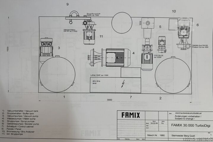 FAMIX FAMIX 30000 Mixer (2008) FAMIX Mixer