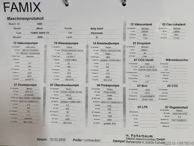 FAMIX FAMIX 30000 Mixer (2008) FAMIX Mixer