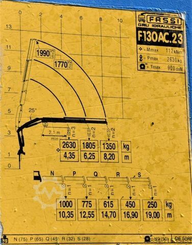 Grue montée sur camion RENAULT Premium 320 DXI* FASSI F130AC.23 * FUNK