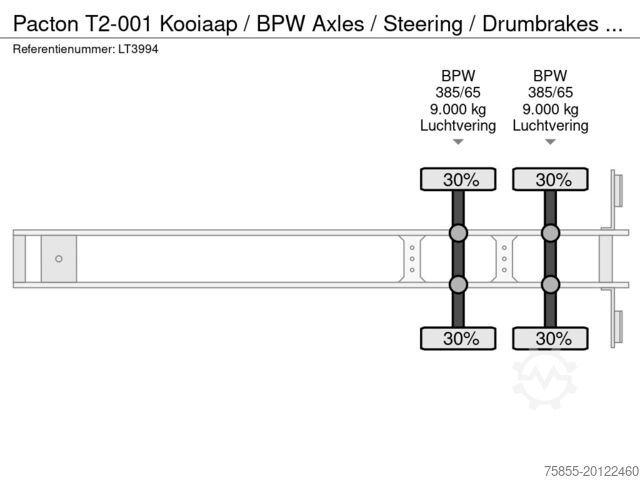 Schuifzeilen Pacton T2-001 Kooiaap / BPW Axles / Steering / Drumbra...