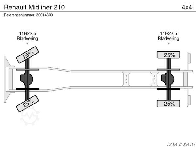 Diaber Benelux B.V. Diaber Benelux B.V. Diaber Benelux B.V.