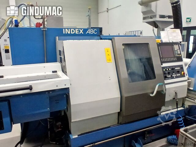 Index ABC Index ABC