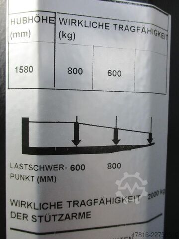 Hoogheffende palletwagen BT SWE 080L