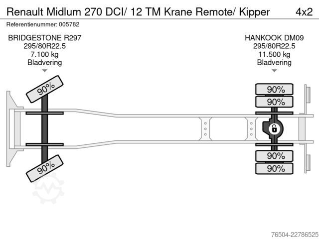 Volquete con grúa Renault Midlum 270 DCI/ 12 TM Krane Remote/ Kipper