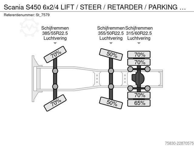 Standaard-SZM Scania S450 6x2/4 LIFT / STEER / RETARDER / PARKING CO...