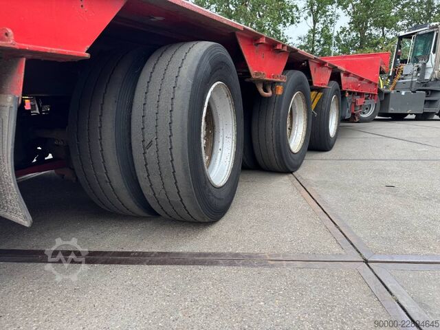 Chargeur bas Müller-Mitteltal TS3 Kompakt
