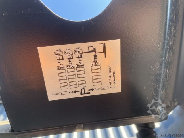 Wysokopoziomowy zbieracz zamówień Still EK12l