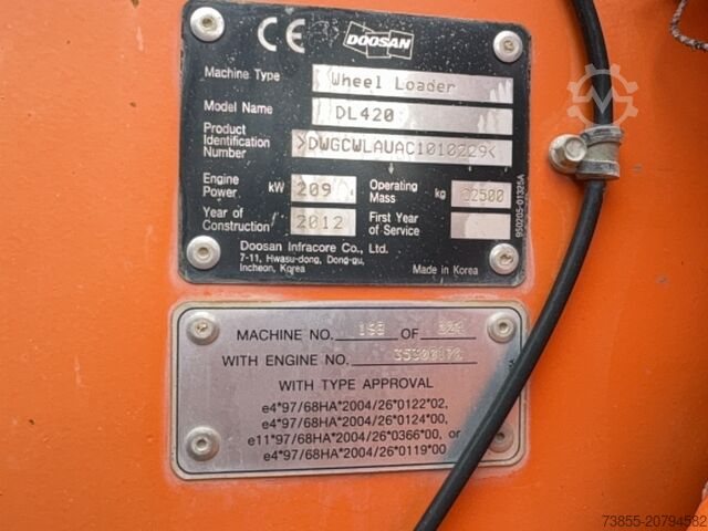 Wheel Loader Doosan DL420