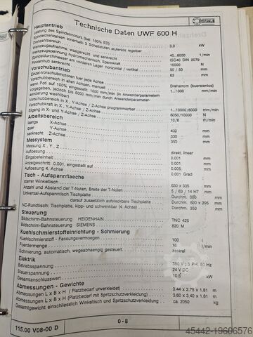 Mașină de frezat Hermle UFW 600