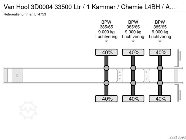 Van Hool 3D0004 33.500 litri / 1 compartimento / Chimica L4BH / ADR / Rimorchio NL LT4753 Van Hool 3D0004 33500 Ltr / 1 Kammer / Chemie L4BH / ADR...