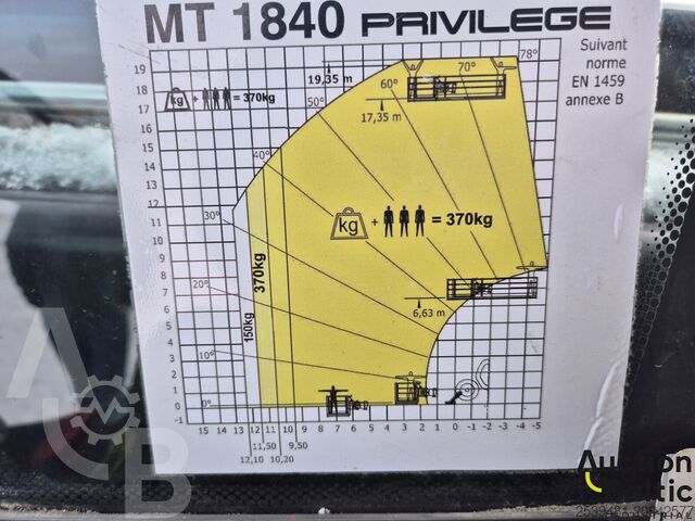 Telehandler Manitou MT 1840 A