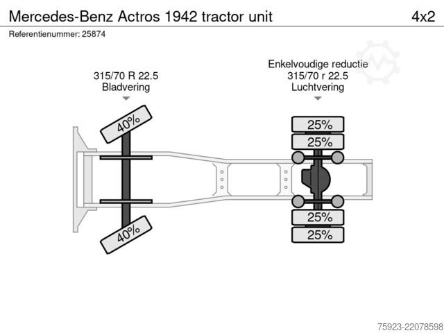 Standaard-SZM Mercedes-Benz Actros 1942 tractor unit