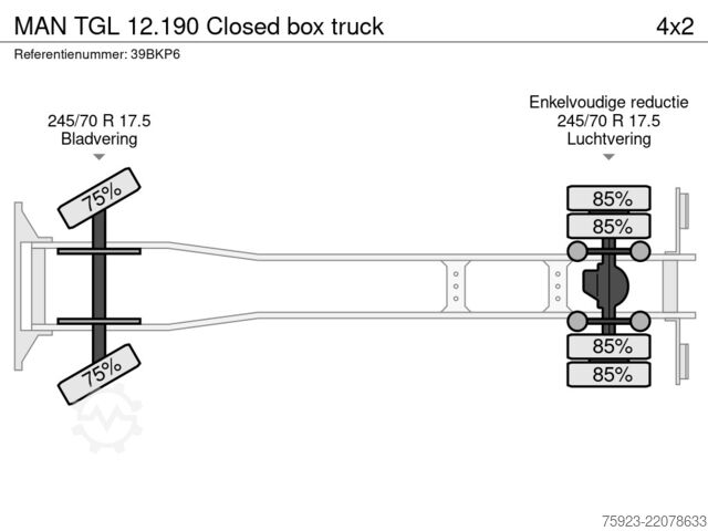 βαλίτσα MAN TGL 12.190 Closed box truck