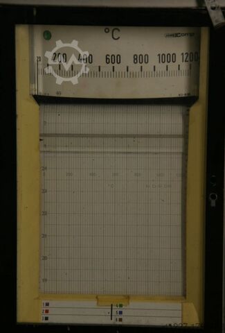 řídicí přístroj topných těles EDECO Regler Schreiber