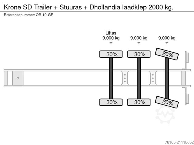 Box body Krone SD Trailer + Stuuras + Dhollandia laadklep 2000...