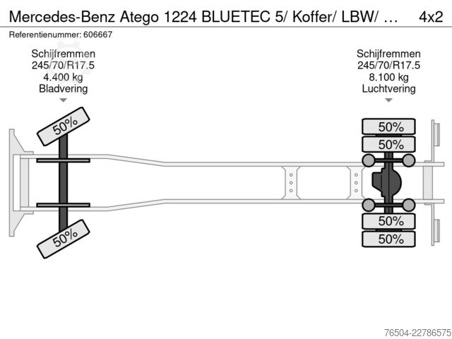 Koffer Mercedes-Benz Atego 1224 BLUETEC 5/ Koffer/ LBW/ Klima