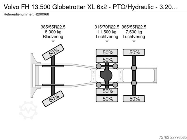 MTS standard Volvo FH 13.500 Globetrotter XL 6x2 - PTO/Hydraulic -...
