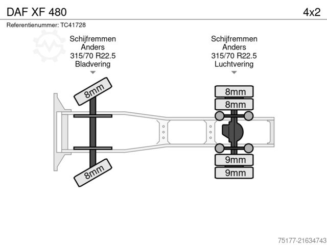 MTS standard DAF XF 480