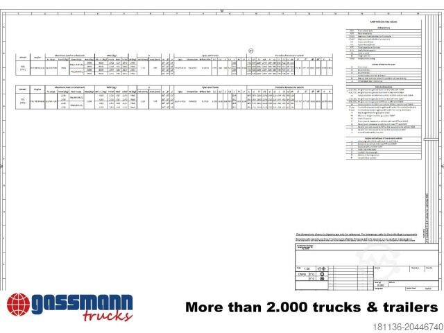 Transporter Fahrgestell Iveco Daily 72C18H/P DK 4x2, Nebenantrieb