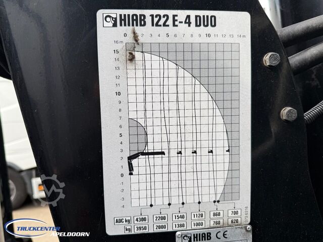 Open laadbak MAN TGA 26.310 HIAB 122-E4 Duo, Banden 95%, Nieuwst...