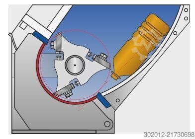 Moara de tăiat Zerma GST 400/600