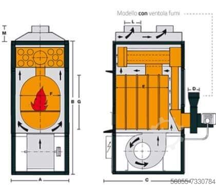 Generatoare de aer cald pe lemne. NOI FABBRI F28 - F55CV - F85CV - F120CV - F240