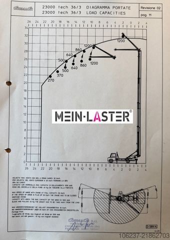 Autokranwagen MAN 8.180  Cormach 23000 36-3  32 Meter Montagekran