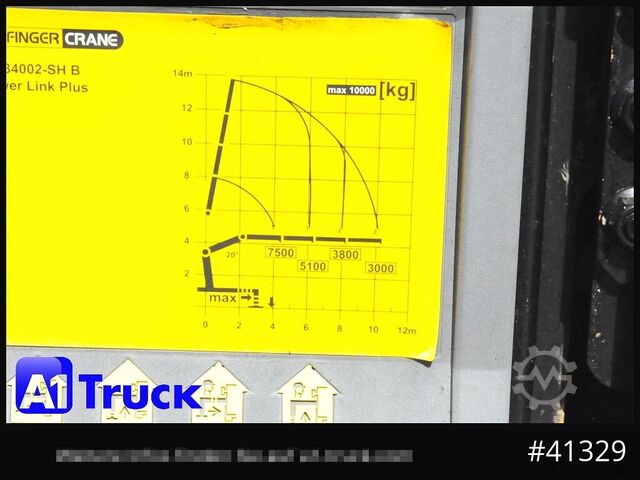 Grue montée sur camion MERCEDES-BENZ 2541 MP3, Kran: PK 34002 SH, Container, FUNK