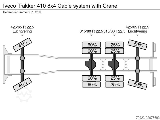 Darus teherautó Iveco Trakker 410 8x4 Cable system with Crane