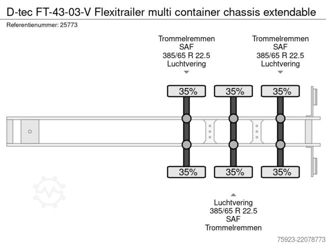 Containertransport D-tec FT-43-03-V Flexitrailer multi container chassis...