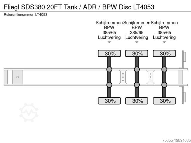 Transport af containere Fliegl SDS380 20FT Tank / ADR / BPW Disc