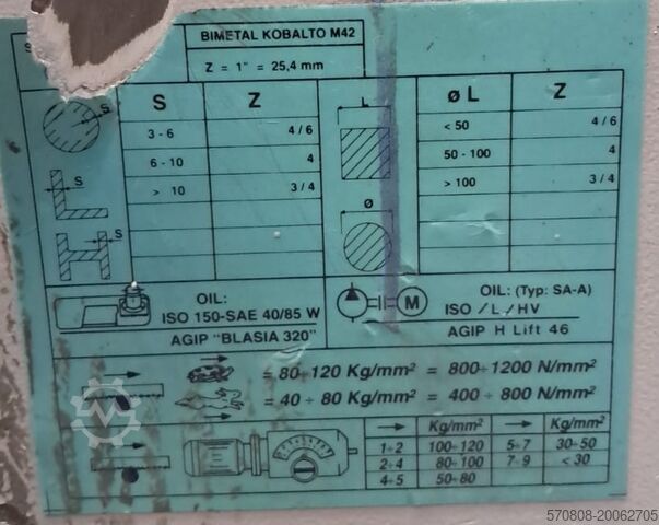 Lintzaag Bianco 370 SA BIANCO 370 S.A.