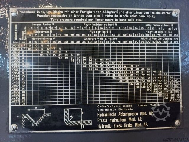 ANNULERING ECLAIR AP 600