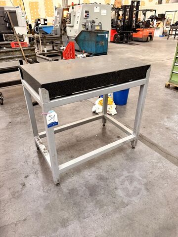 Granieten meetplaat nan nan