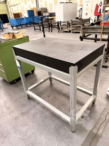 Granieten meetplaat nan nan