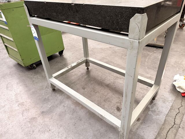 Granieten meetplaat nan nan