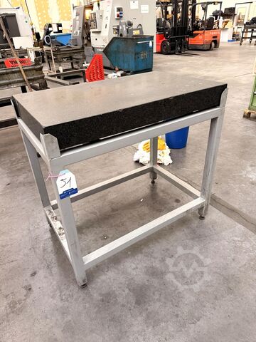 Granieten meetplaat nan nan