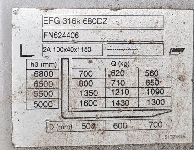 Elektrikli – 4 tekerlek Jungheinrich EFG 316k 6.8m/ 3797mh