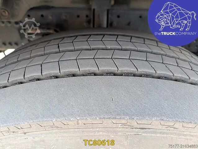 Standard-SZM MAN TGX 470