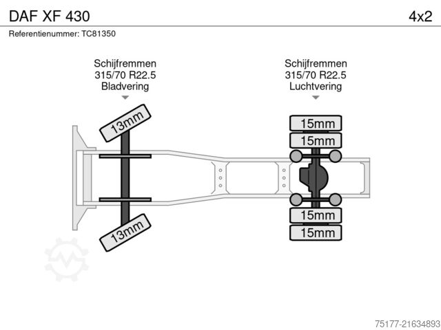MTS standard DAF XF 430