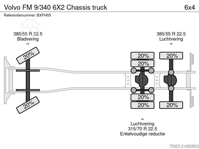 Fahrgestell mit Fahrerhaus Volvo FM 9/340 6X2 Chassis truck