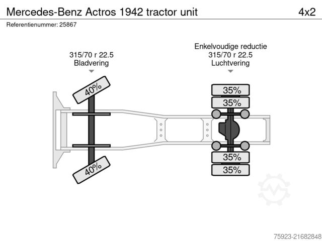 Padrão-SZM Mercedes-Benz Actros 1942 tractor unit