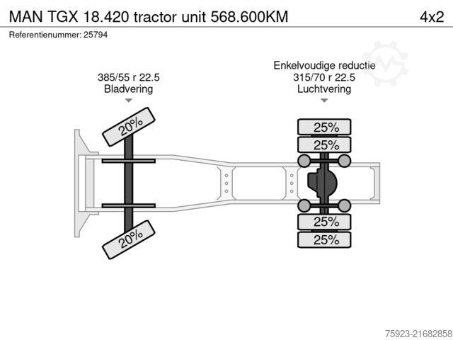 Standard-SZM MAN TGX 18.420 tractor unit 568.600KM