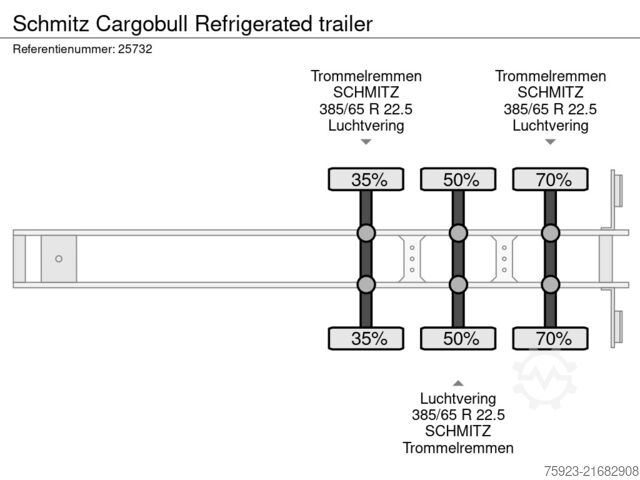 Trasporto refrigerato/congelato Schmitz Cargobull Refrigerated trailer