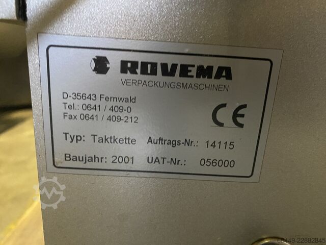 Afvul– weeg- en verpakkingslijn Ishida - Rovema - Paal Filling, weighing and packaging line