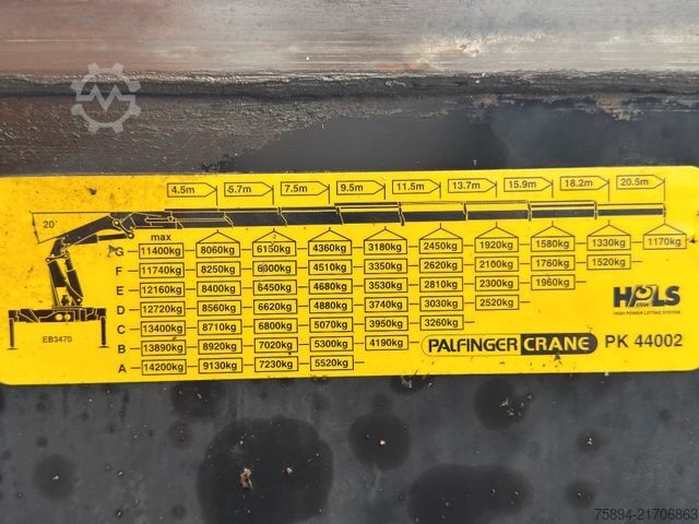 Teherautóra szerelt daru MAN TGS 35.360*PRITSCHE 7,15m * PK 44002 / FUNK *8x4