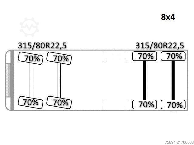 Teherautóra szerelt daru MAN TGS 35.360*PRITSCHE 7,15m * PK 44002 / FUNK *8x4